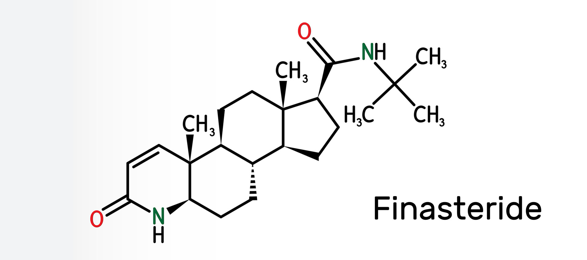Finasteride – 5a-Reductase Inhibitor [5-ARIs]
