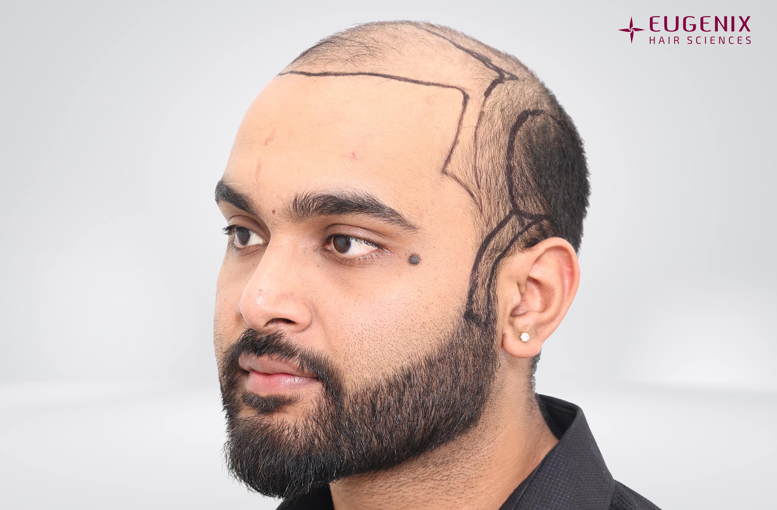 Suyash Srivastava Planning Right copy